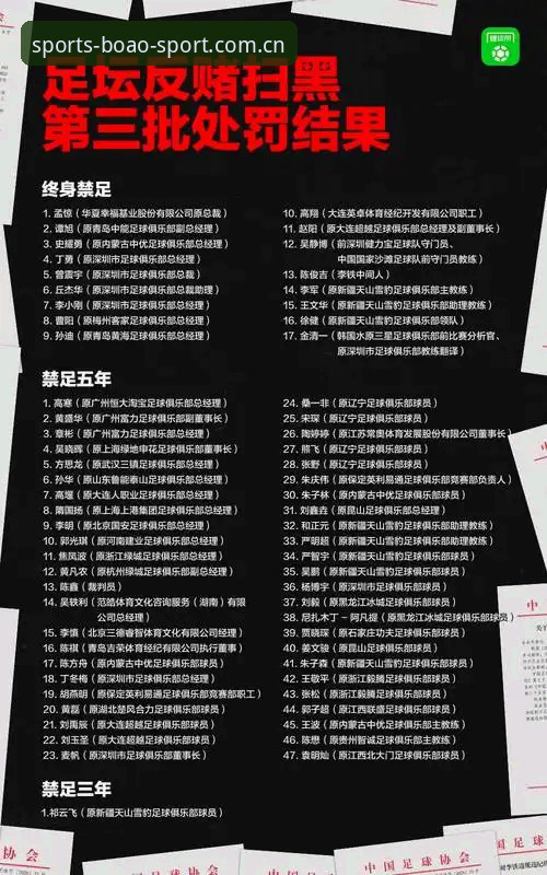 博澳体育官方最新版 揭秘中国足协第三批禁足名单背后:博澳体育平台带你深度解析足坛反腐风暴